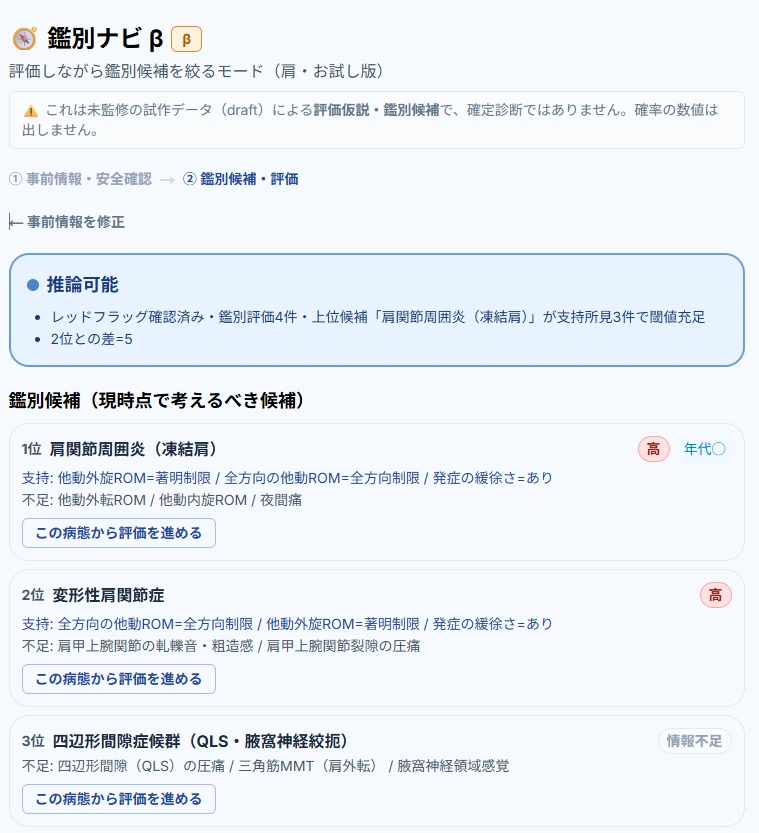 臨床推論の画面。評価を入れると、肩関節周囲炎（凍結肩）と変形性肩関節症が支持所見つきで上位に並ぶ